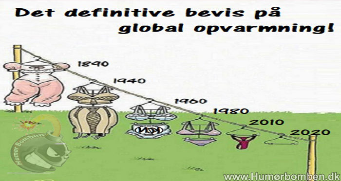 Global opvarmning
